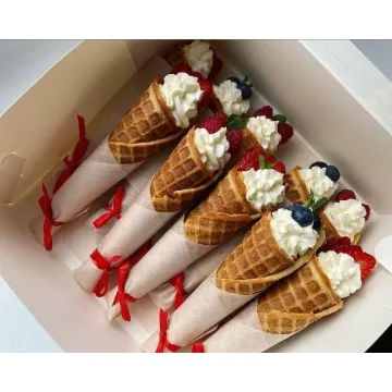 Технологическая карта Вафельные рожки (vafli.krd)