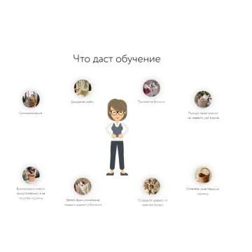 Курс плетения. Тариф «Vip» (Кристина Строде)