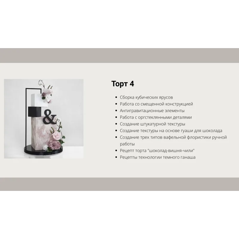 Свадебный кондитер. Искусный кондитер (Александра Булгакова)