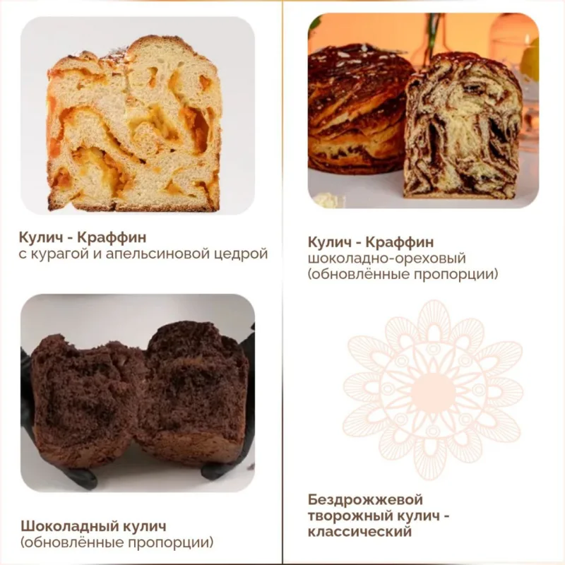 Пасхальный курс 2026 (Екатерина Ольховская)