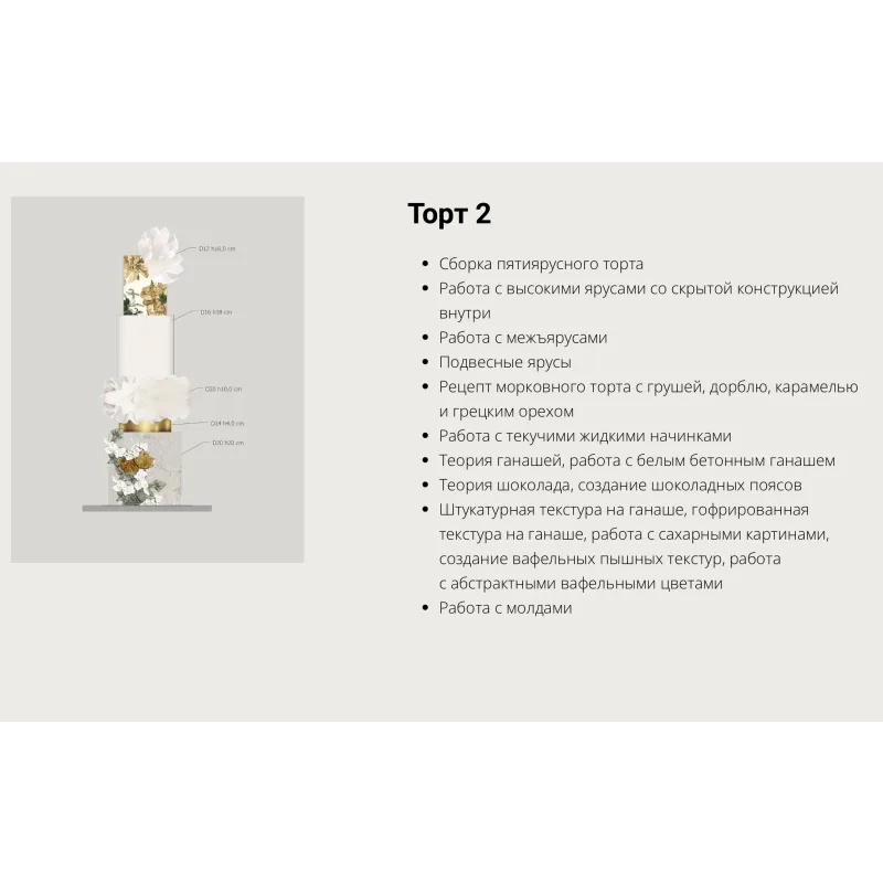 Свадебный кондитер. Искусный кондитер (Александра Булгакова)