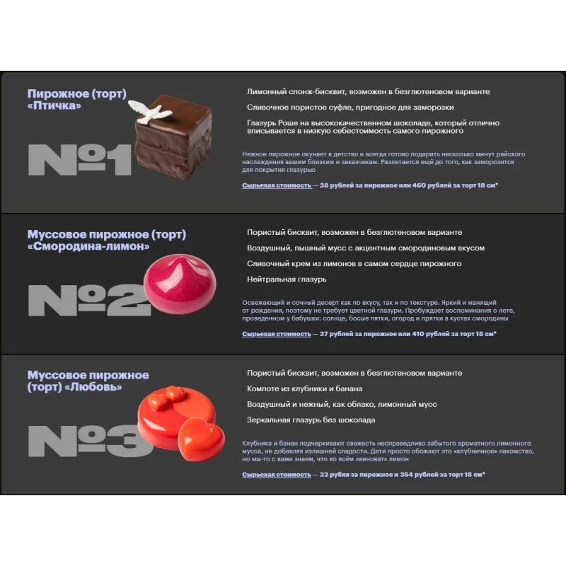 Новый курс для кондитеров (Александра Филатенко, Анна Гордеева)