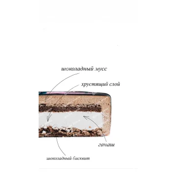 Рецепты муссовых тортов 2021 (Таня Силаева)