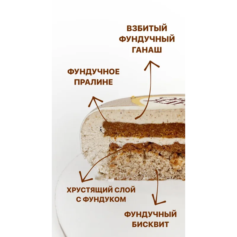[jul.ah] Формула идеального торта. Тариф vip (Юлия Агафонова)