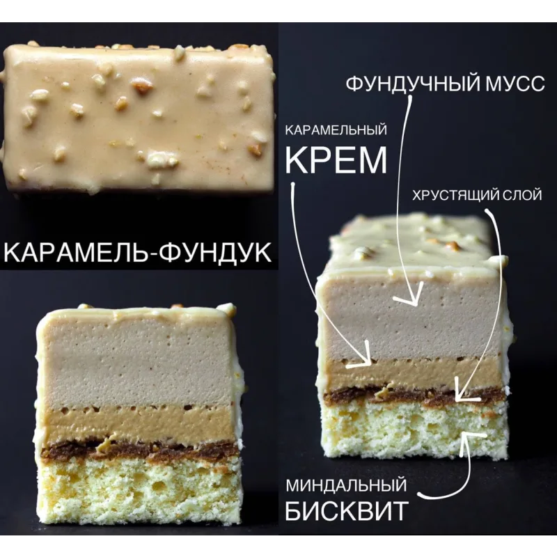 Мастер класс по нарезным пирожным. Пакет 1 (Алина Павлова)