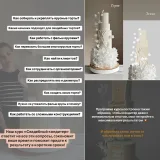 Свадебный кондитер 2026 (Анастасия Кудимова, Олеся Кудимова)
