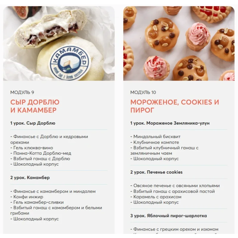 Корпусные пирожные (Александра Денисова)