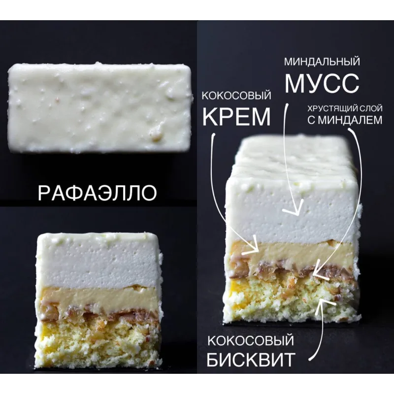 Мастер класс по нарезным пирожным. Пакет 1 (Алина Павлова)