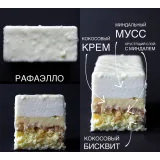 Мастер класс по нарезным пирожным. Пакет 1 (Алина Павлова)