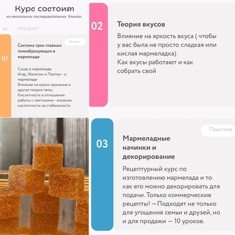 [Foxclab] Желе и мармелад (Ольга Пениоза, Олег Хотько)