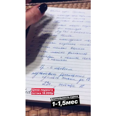 Online курс Базовый. Первый поток январь 2020 (Ксения Нохрина)