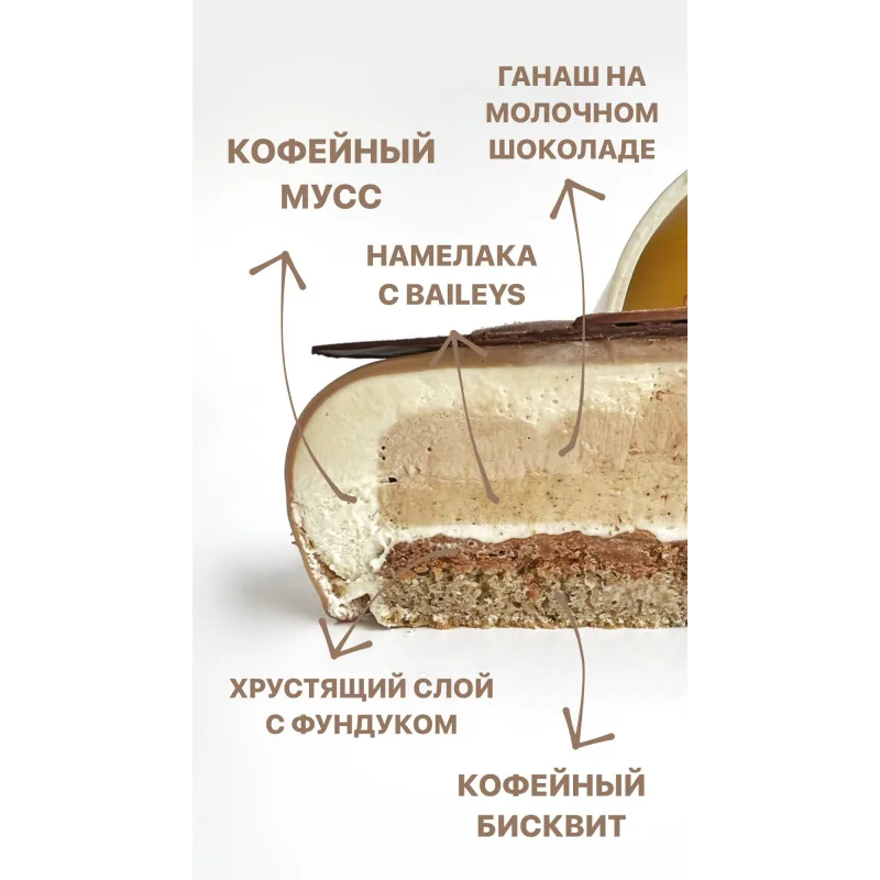 [jul.ah] Формула идеального торта. Тариф vip (Юлия Агафонова)