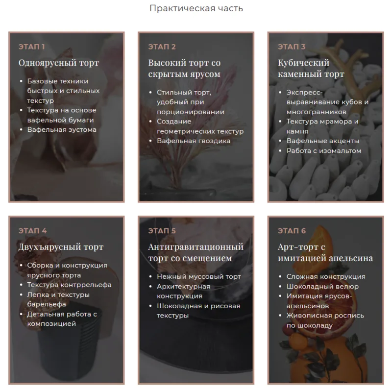 Обучающий курс "Искусство кондитерского дизайна" (Александра Булгакова)