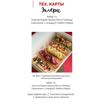 Закусочные эклеры (brutal_cakes)