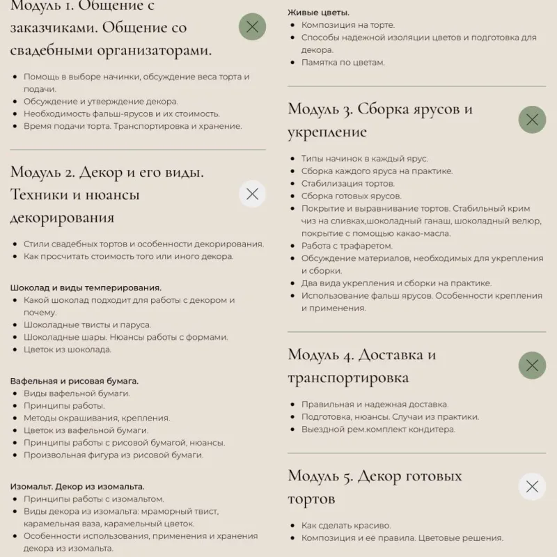 Курс по многоярусным и свадебным тортам. Тариф Базовый+Рецепты (Ольга Куликова)