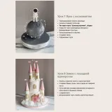 [kasadelika] Декор детских тортов 4.0. Тариф Оптимальный (Анастасия Кудимова, Олеся Кудимова)