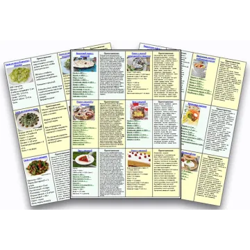 [Меню недели] Карточки с рецептами 1030шт (Дарья Черненко)
