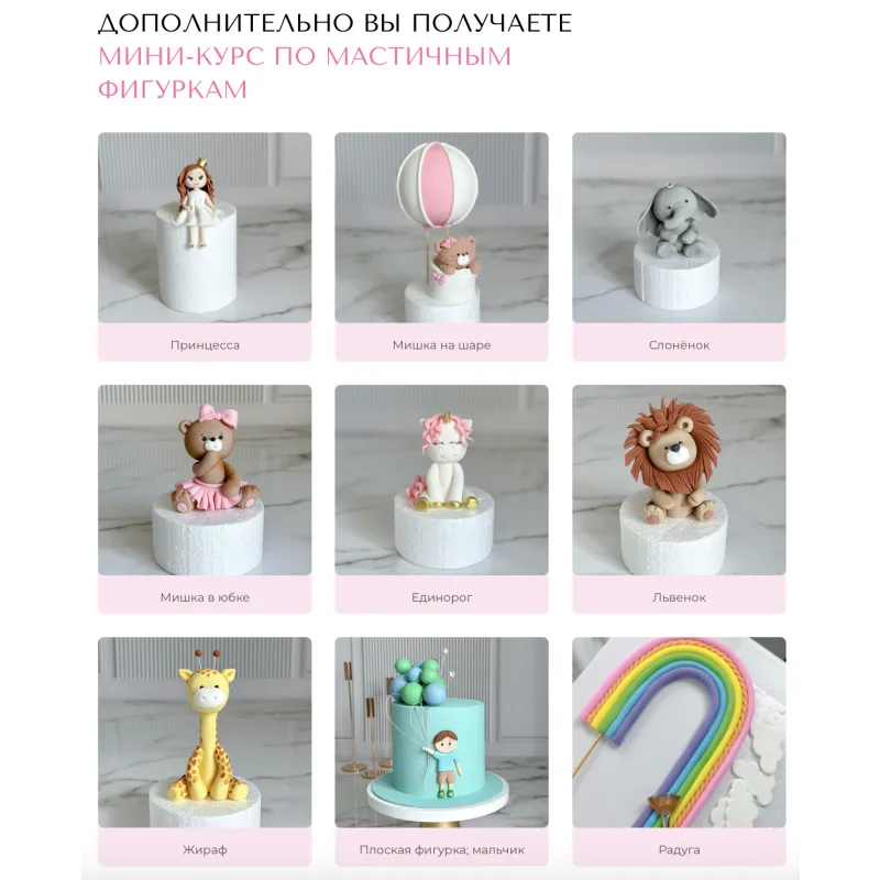 Я-кондитер. От новичка до профи 2.0. Тариф Профи+ (Ольга Шмукста)