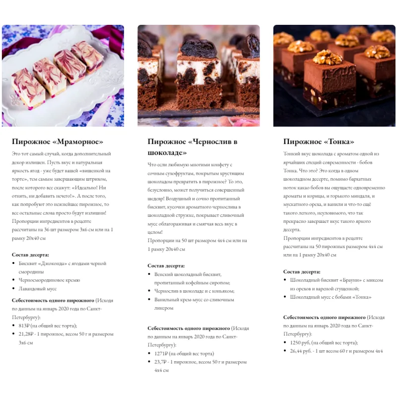 [Pastry is magic] Курс по нарезным пирожным №2 (Нина Тарасова)