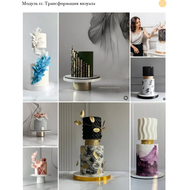 [Cake by Angel] Кондитер. Формула успеха 2025. Тариф Формула взлета: профи (Ангелина Коба)