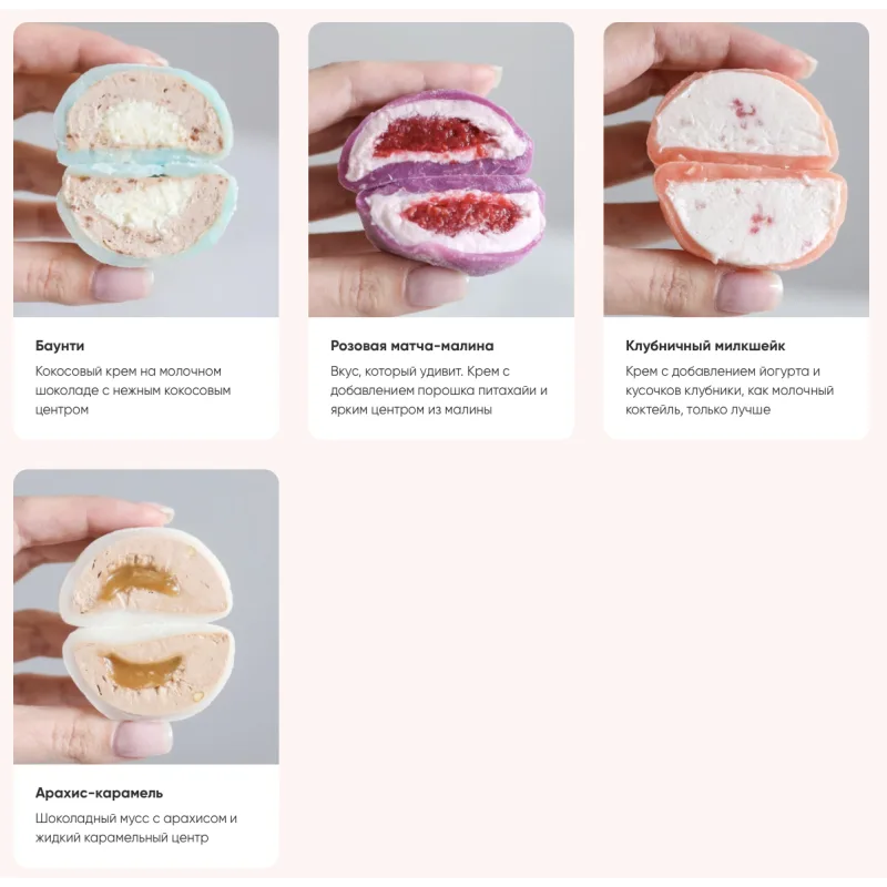 [Cake School] Моти. Тариф Я сама (Алина Макарова)