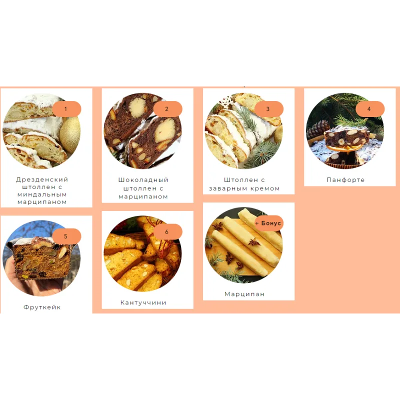 Сборник "Рождественская выпечка без закваски" (mila_anpilogova)