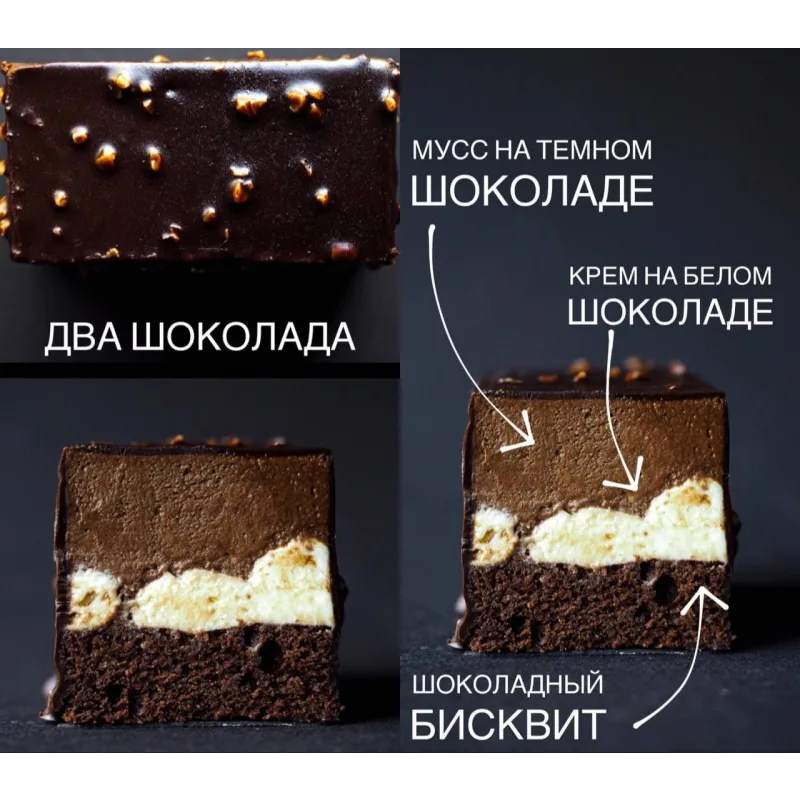 Мастер класс по нарезным пирожным. Пакет 2 (Алина Павлова)