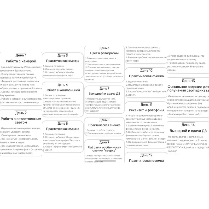 Интенсив по фуд - фотографии (Дарья Калугина)