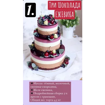 Новый сборник лето 2021 (nezabudka_cake)