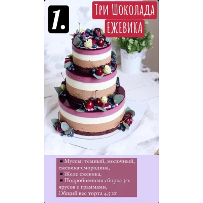 Новый сборник лето 2021 (nezabudka_cake)