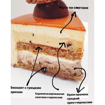 Торт "Чернослив & грецкий орех". Рецепт (Светлана Кошкина)