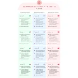 Курс "Идеальный макарон". Стандартный пакет (Ольга Пениоза)