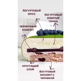 [jul.ah] Формула идеального торта. Тариф vip (Юлия Агафонова)