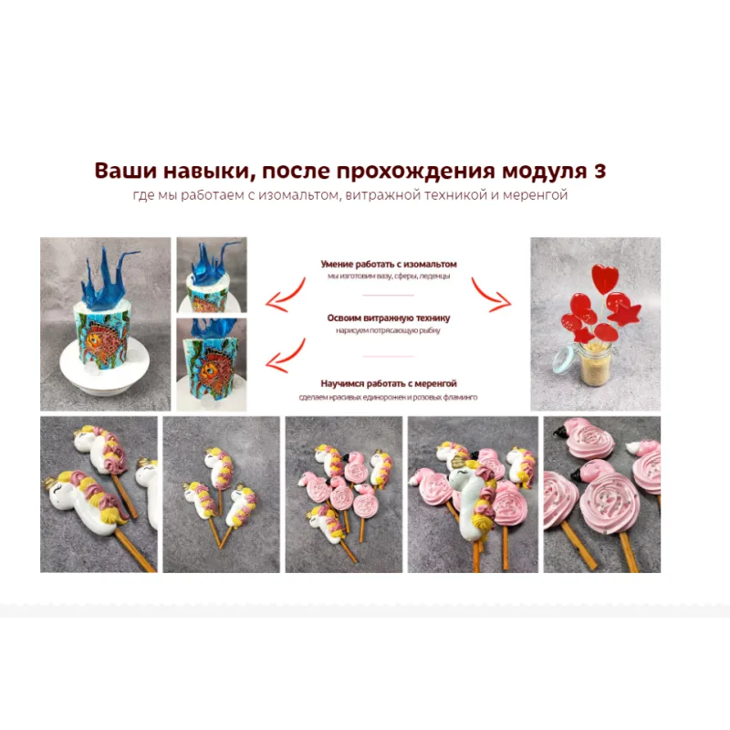 «Кондитерские шедевры с нуля» (nataly-school)