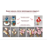 «Кондитерские шедевры с нуля» (nataly-school)