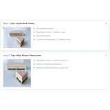 Курс по созданию муссовых тортов (Александра Овешкова)