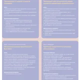 [madeit.school] Антикризисный практический интенсив для кондитеров (Мария Шелушенко, Анна Кузнецова)