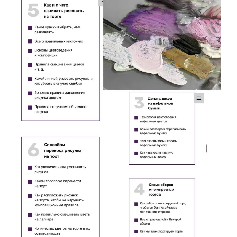 "Роспись тортов и вафельный декор". 1 ступень (Лилит Аракелян)