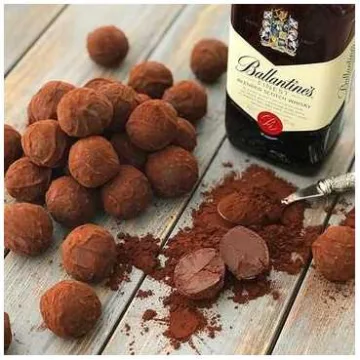 Урок «Шоколадные конфеты трюфели» (grechastya)