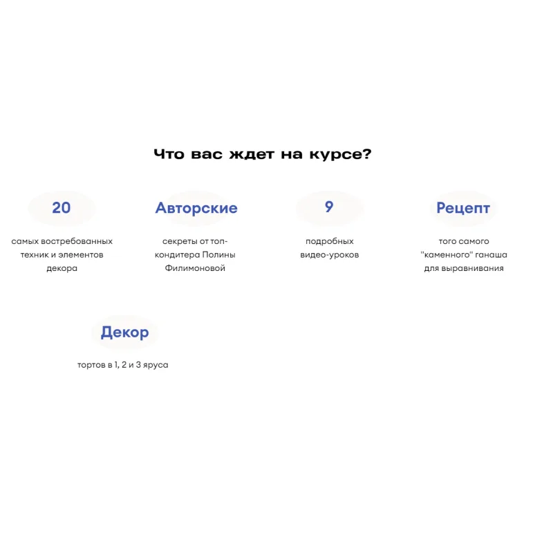 [Pauline School] Онлайн-курс "Базовый декор 2022" (Полина Филимонова)