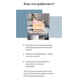 Онлайн-курс «Муссовые десерты» (Кристина Лова)