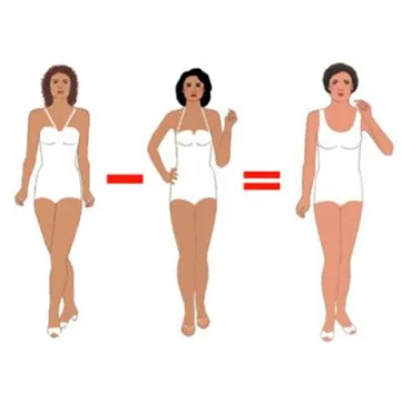 [Своё лицо] Метод Вычитания Типажа (Татьяна Маменко)