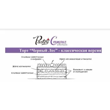 Торт "Черный лес" (Мария Селянина)