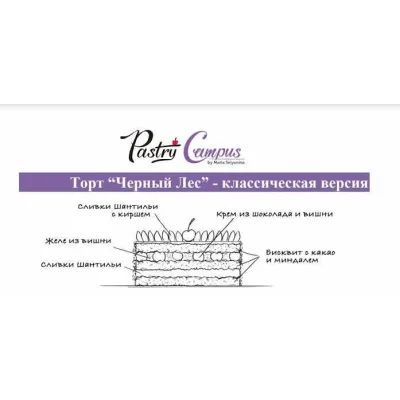 Торт "Черный лес" (Мария Селянина)