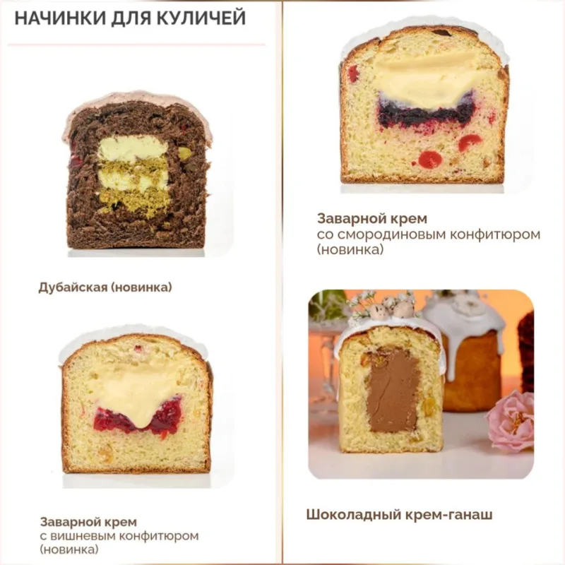 Пасхальный курс 2026 (Екатерина Ольховская)