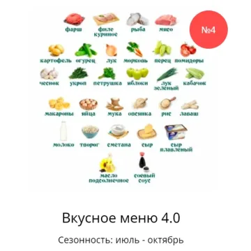 [Ленивый кулинар] Вкусное меню 4.0 (Ольга Данчук, Елена Воронцова)