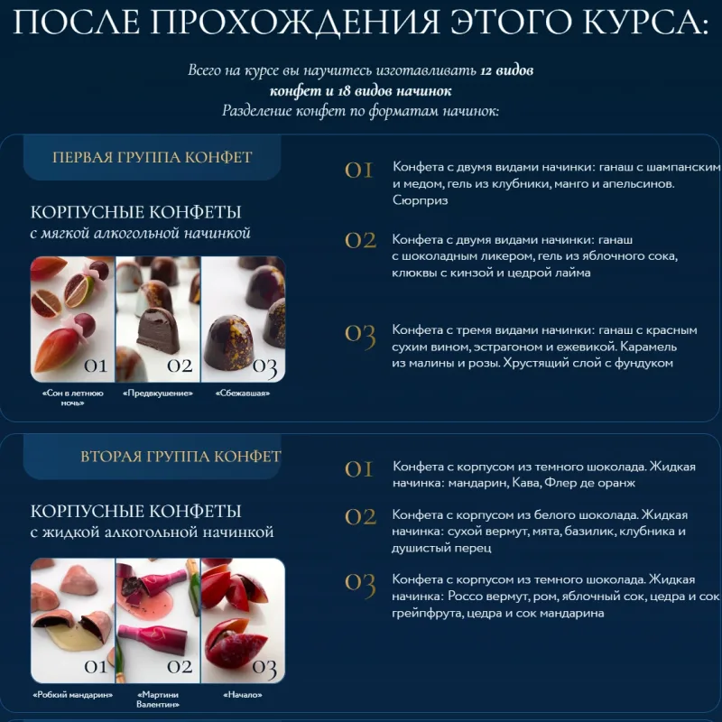 Шоколадные конфеты с алкоголем (Ольга Пениоза)