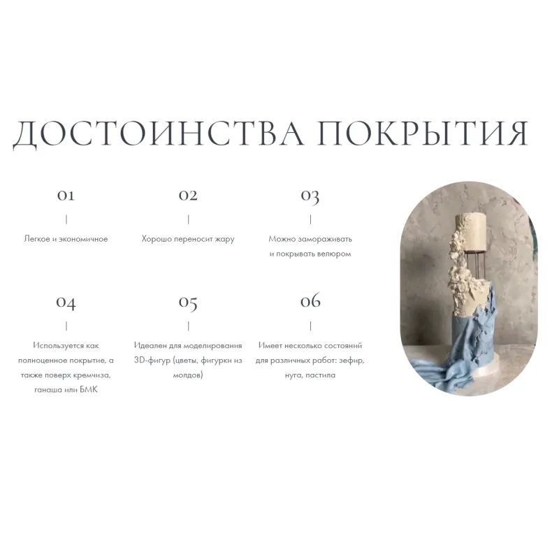 Зефирное покрытие. «Декор и покрытие торта» + «Производство силиконовых молдов» (Инна Питерова)