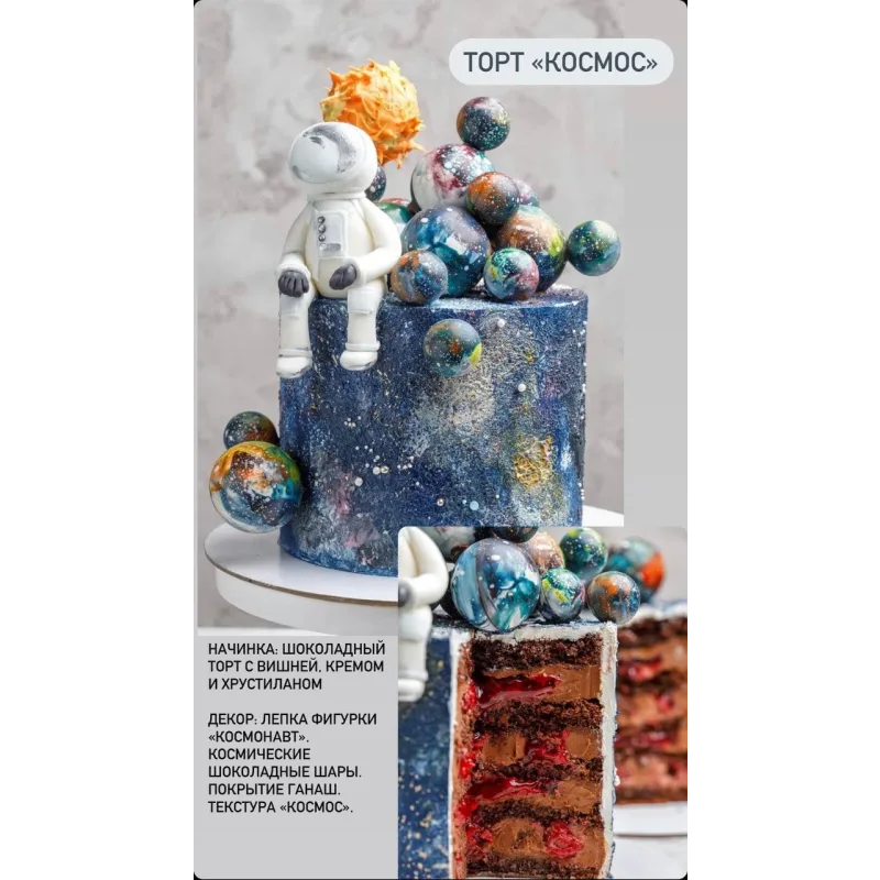 Торты в деталях от А до Я. Тариф "Базовый" (Инна Питерова)