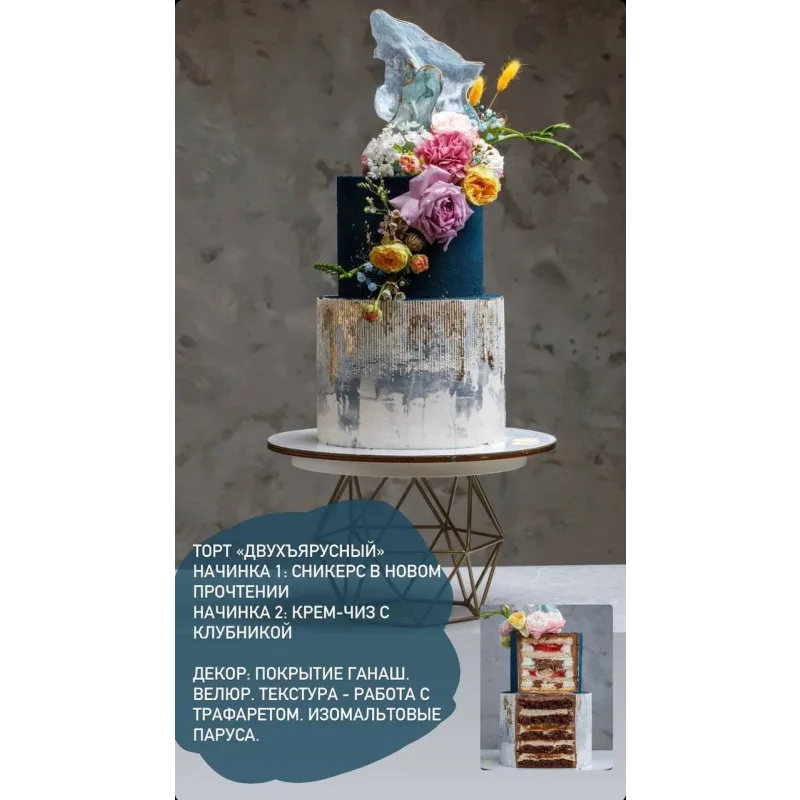 Торты в деталях от А до Я. Тариф "Базовый" (Инна Питерова)